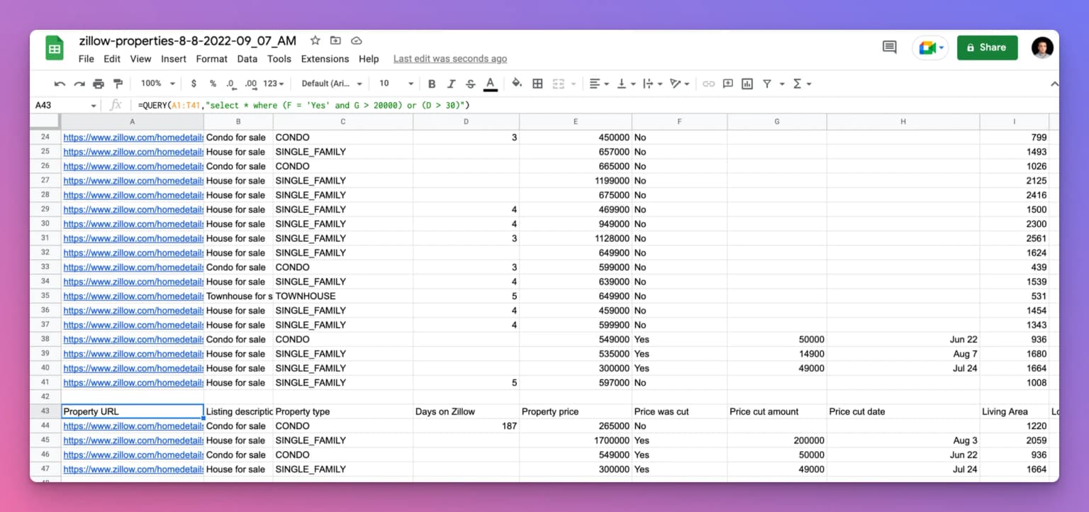 The output of a query in Google Sheets