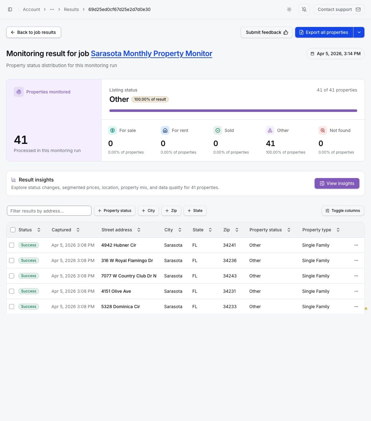 Completed Cloud Monitoring result with listing status summary